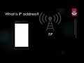 what is IP address? | network layer addressing | lec 25