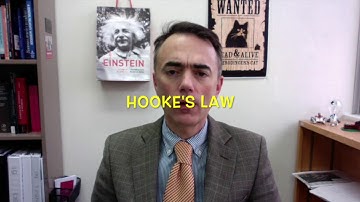 Work done by a variable force