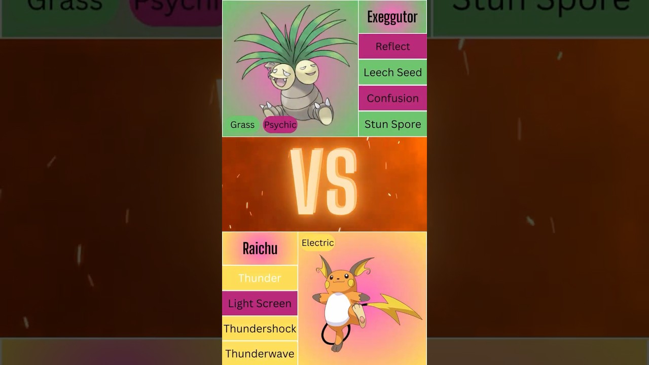 Pokewheel Royal Spin the Wheel, Fight to Win! Gen 1 Pokémon #17