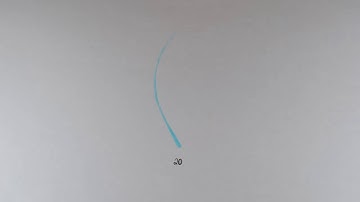 The Wave Principle Animated Cycle