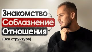 Вся Система от Знакомства до Отношений / Соблазнения. Пошаговая Методика