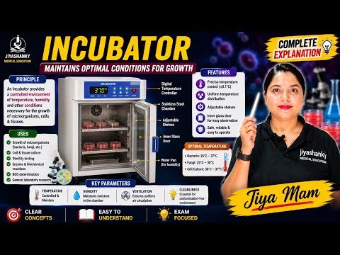 Incubator in Hindi | Working principle | Types | MLT | Laboratories