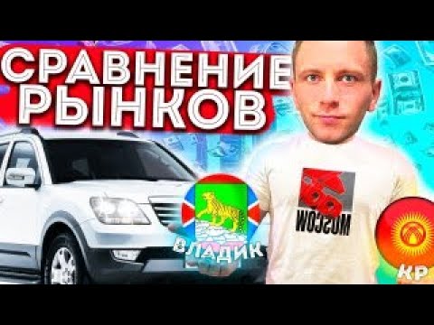 Рынок киргизии авто
