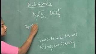 Lecture 6 Water and WasteWater  Characteristics(Contd)