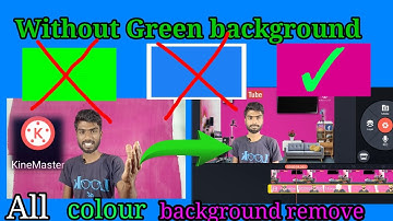 Change Video Background In Kinemaster (Android & iOS) #mrabtv