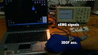 3dof acc. + sEMG interaction device
