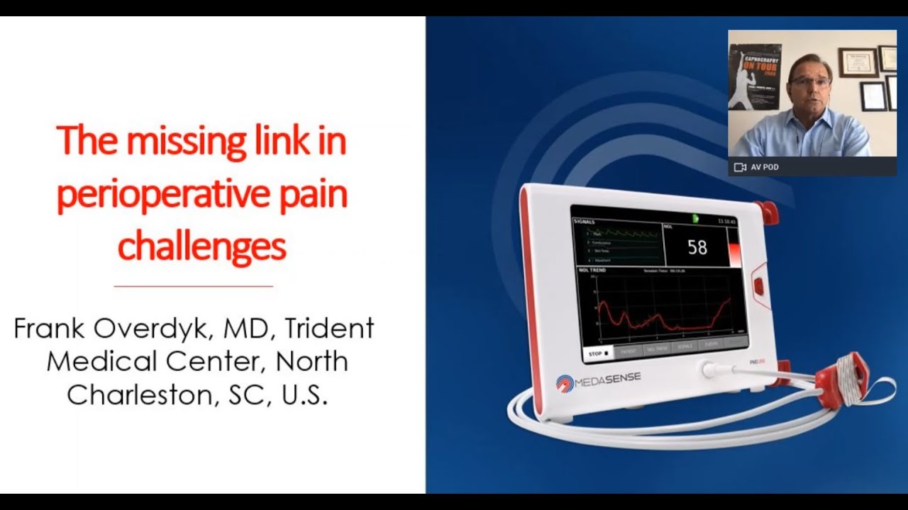 Nol Pain Response Monitor | Medtronic Nol Monitor – MIIKME