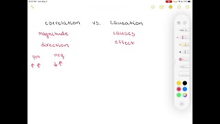 When can correlation evidence help answer a casual question?