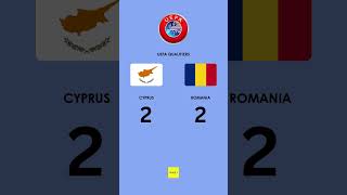 Cyprus 2-2 Romania | FIFA World Cup 2026 European Qualifiers Highlights
