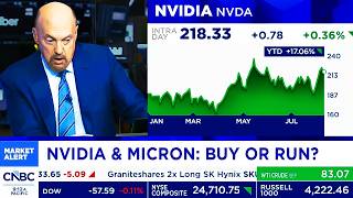 CNBC & Fox Today On NVIDIA Stock, $500B Deal, Micron Stock, SK Hynix - NVDA Update