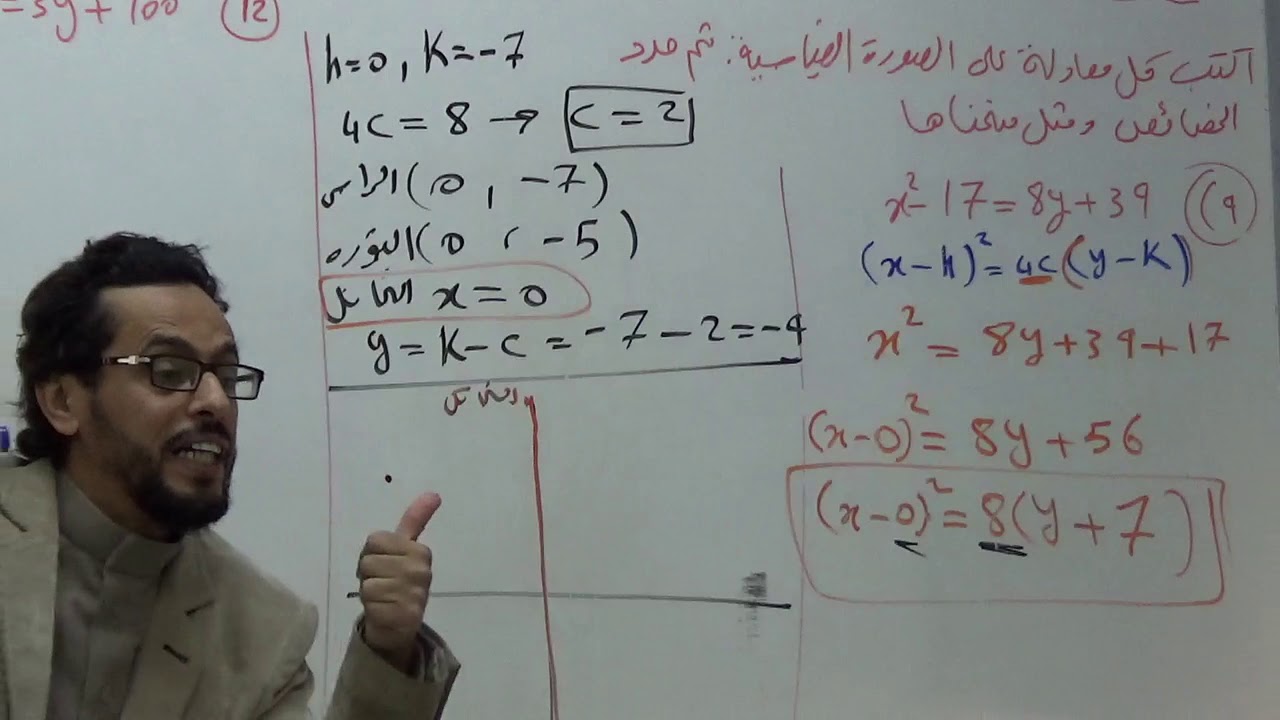 الصورة القياسية للقطع المكافئ الجزء الاول