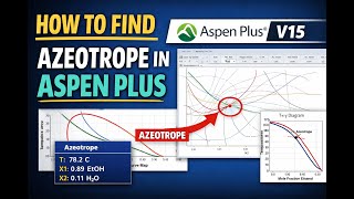 Aspen Plus Tutorial: How to Find Azeotropic Data Easily