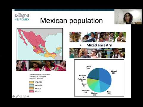 PGC: Neuropsychiatric Genetics of Psychosis in the Mexican Population (NeuroMex)-Alejandra Rodriguez