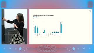 Ricarda Evens - PTSD as a Potential Post-Psychedelic Complication?