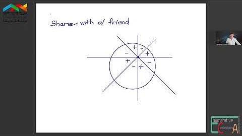 ICECA 2024-Margaret A. Readdy-International Conference on Enumerative Combinatorics & Applications