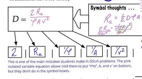 PhyFl20- Gold Stand Unit Analysis (Air Drag)
