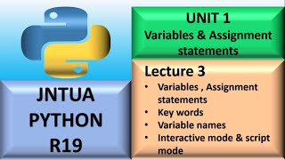 Python Programming |JNTUA| UNIT 1| Variable Names, Assignment statements | Lecture 3 |Fab Minds|