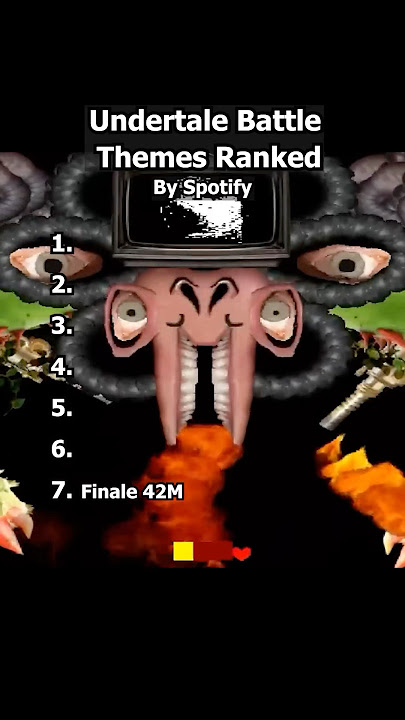 Undertale Battle Songs Ranked!! #undertale