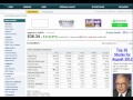 Apple Inc. AAPL Yahoo Finance Page