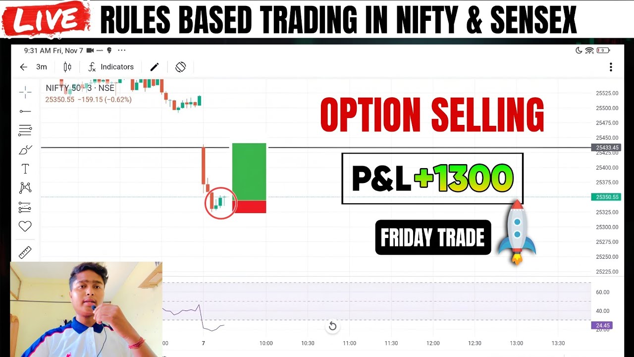 Nifty & Sensex Live Trade With Option Selling || 07-Nov-2025 || Option ...