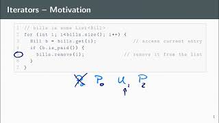 Iterators