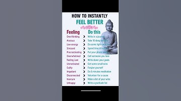 Be Calm and Feel Better 😊|#shorts #motivation #healthylifestyle #health #youtube