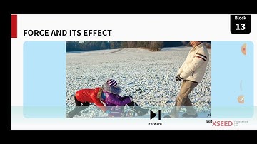 CLASS 3  ENVIRONMENTAL SCIENCE, BLOCK 11.1 FORCE AND ITS EFFECT