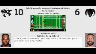 Week 7: Lake Minnewanka Ice Orcas (2-4) @ Indianapolis Predators (5-1)