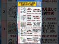 【警告】あなたの手取りが減る5つの理由！放置するとヤバい日本の現状