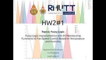 HW2#1 - Fuzzy Logic Implementation with 81 Membership Functions for Fan Speed Control