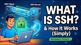 What is SSH? How It Works Explained Simply Profile