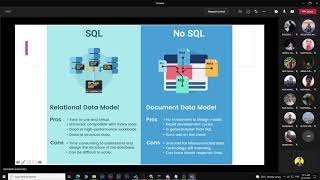 SEM 5 ISP610 Week 3 Class 1 [Unstructured Data]