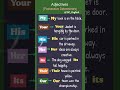 Master Possessive Adjectives : His, Her, Its | English Grammar Rules