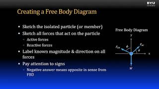 Statics 3-1b Creating a Free Body Diagram
