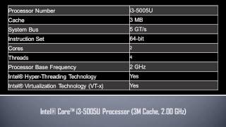 Intel® Core™ i3 5005U Processor
