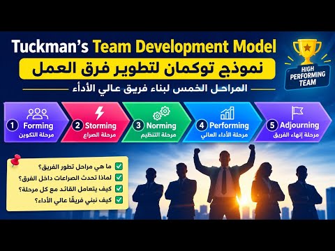 نموذج توكمان لتطوير فرق العمل | المراحل الخمس لبناء فريق عالي الأداء | Tuckman Model