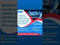 Distribution et conception des logiciels, application web mobile et bureau, des site web