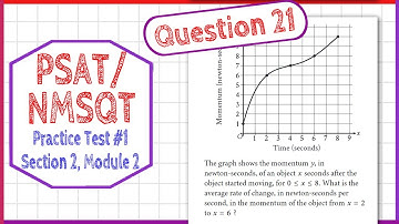 PSAT / NMSQT Question 21 from  Practice Test 1 Section 2 Module 2