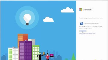 Part 2 Enterprise App (SAAS) Password Sign In and MFA in Azure AD