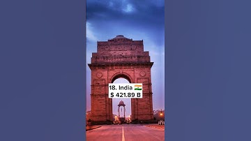 Top 10 Countries That Export The Most Goods And Services #shorts #viral #youtubeshorts