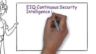 audit log management