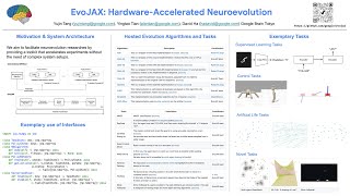 EvoJAX: Hardware-Accelerated Neuroevolution