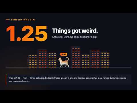 What Is Temperature in AI? (Why ChatGPT Gives Different Answers Every Time — Explained Simply)