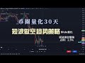 币圈量化短波做空趋势策略--比特币合约量化交易机器人实盘30天