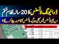 Driving License Ka 20 Years Old System Khatam - Ab License Fees Kitni Aur License Expire kab Hoga?