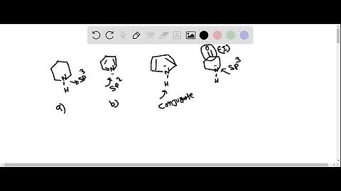 In the following compounds, the order of basicity is: (a) IIVII…