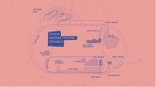 Career Overview Alloy at Toyota Arizona Proving Grounds