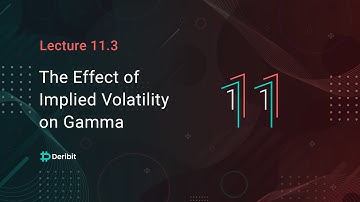 11.3 The effect of implied volatility on Gamma - Deribit Options Course Basics