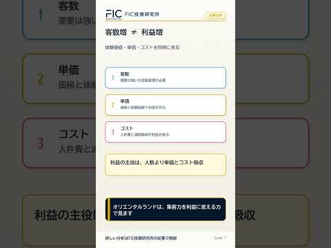 オリエンタルランド（4661）の要点を約3分で解説