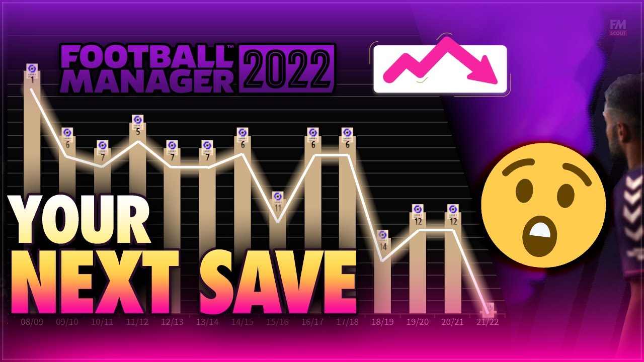 FM2022] Football Manager 2022: Reacções - Página 194 - Football